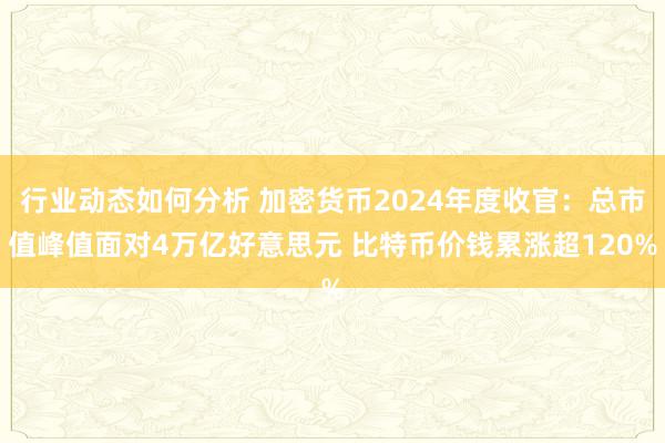 行业动态如何分析 加密货币2024年度收官：总市值峰值面对4万亿好意思元 比特币价钱累涨超120%